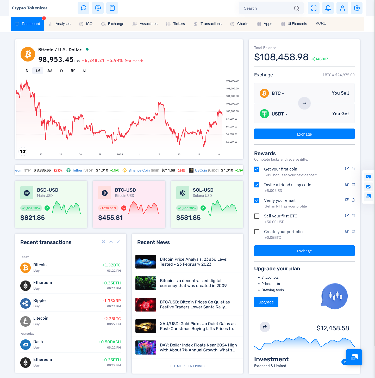 Real-time cryptocurrency chart view